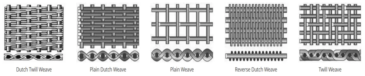 stainless steel window screen